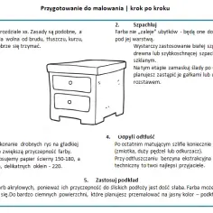 Jak przygotować meble do malowania – kluczowe kroki i porady, które musisz znać