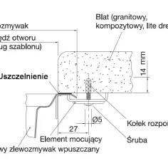 Jak zamontować zlew nakładany na szafkę - prosta instrukcja krok po kroku